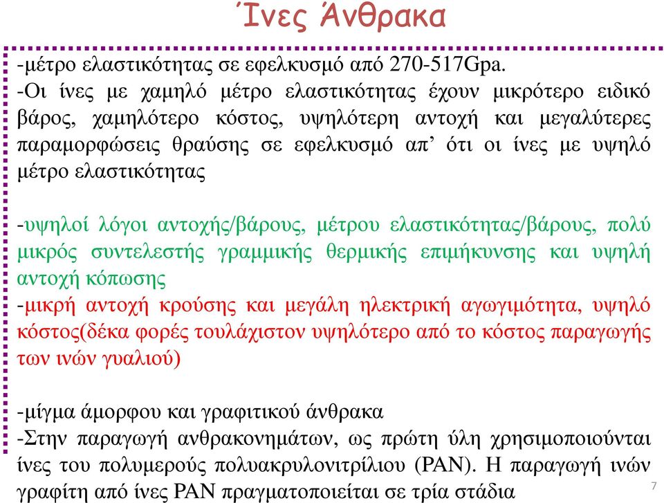 ελαστικότητας -υψηλοί λόγοι αντοχής/βάρους, μέτρου ελαστικότητας/βάρους, πολύ μικρός συντελεστής γραμμικής θερμικής επιμήκυνσης και υψηλή αντοχή κόπωσης -μικρή αντοχή κρούσης και μεγάλη