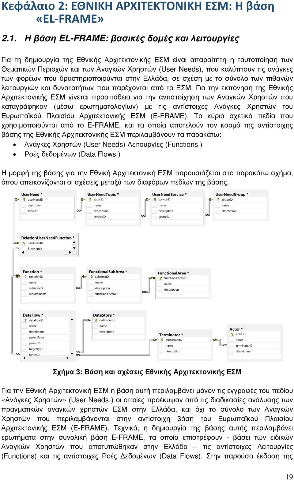 καλύπτουν τις ανάγκες των φορέων που δραστηριοποιούνται στην Ελλάδα, σε σχέση με το σύνολο των πιθανών λειτουργιών και δυνατοτήτων που παρέχονται από τα ΕΣΜ.