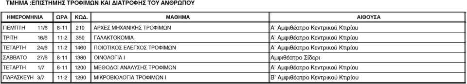 Α' Αµφιθέατρο Κεντρικού Κτιρίου ΣΑΒΒΑΤΟ 27/6 8-11 1380 ΟΙΝΟΛΟΓΙΑ Ι Αµφιθέατρο Σίδερι ΤΕΤΑΡΤΗ 1/7 8-11 1200 ΜΕΘΟ ΟΙ