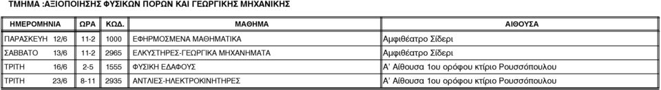 ΜΗΧΑΝΗΜΑΤΑ Αµφιθέατρο Σίδερι ΤΡΙΤΗ 16/6 2-5 1555 ΦΥΣΙΚΗ Ε ΑΦΟΥΣ Α' Αίθουσα 1ου ορόφου