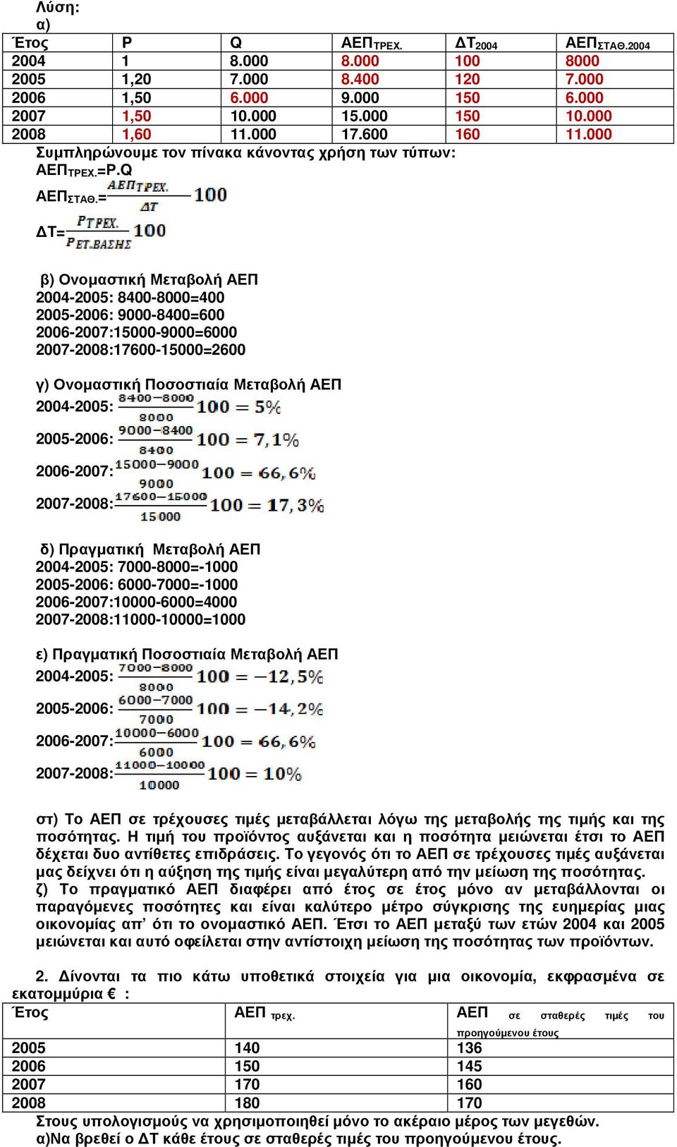 = Τ= β) Ονοµαστική Μεταβολή ΑΕΠ 2004-2005: 8400-8000=400 2005-2006: 9000-8400=600 2006-2007:15000-9000=6000 2007-2008:17600-15000=2600 γ) Ονοµαστική Ποσοστιαία Μεταβολή ΑΕΠ 2004-2005: 2005-2006: