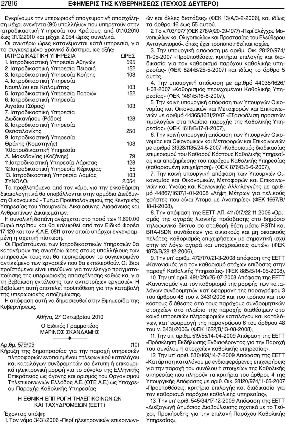 Ιατροδικαστική Υπηρεσία Αθηνών 595 2. Ιατροδικαστική Υπηρεσία Πειραιά 152 3. Ιατροδικαστική Υπηρεσία Κρήτης 103 4. Ιατροδικαστική Υπηρεσία Ναυπλίου και Καλαμάτας 103 5.
