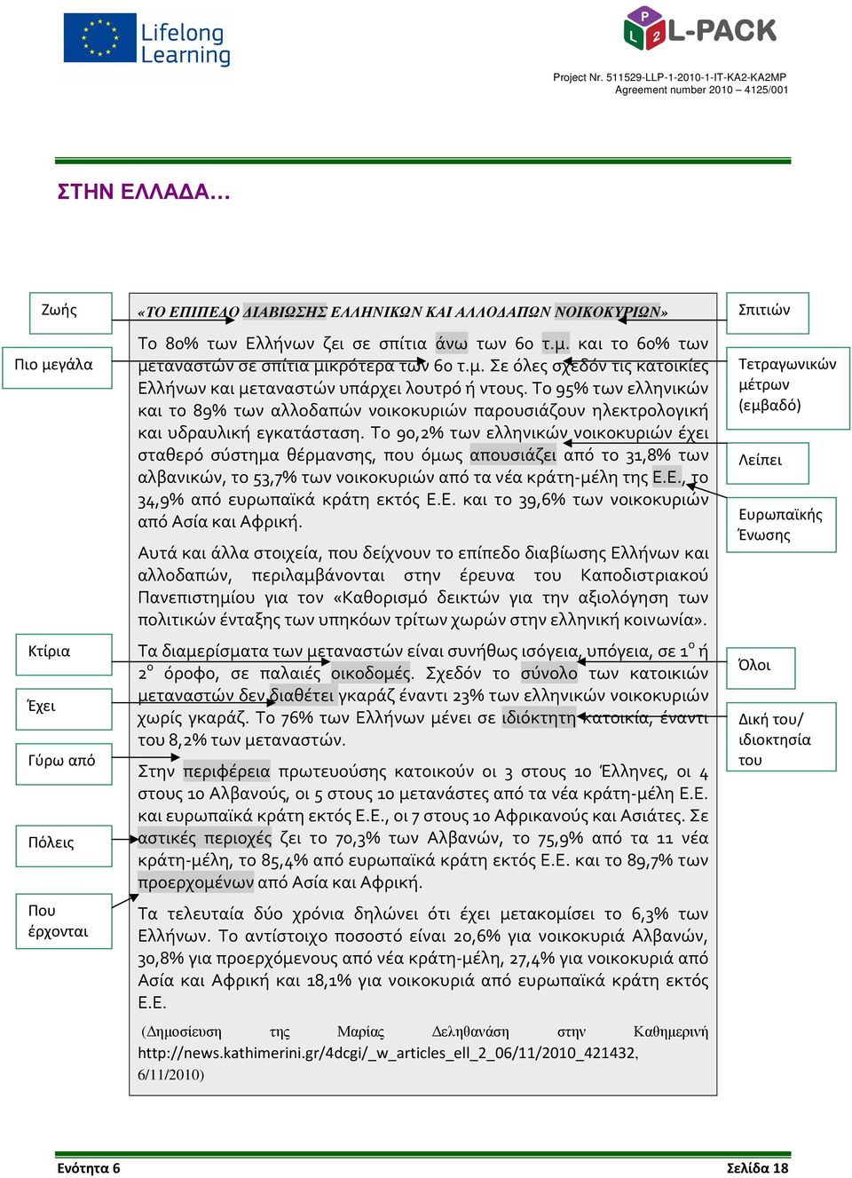 Το 90,2% των ελληνικών νοικοκυριών έχει σταθερό σύστημα θέρμανσης, που όμως απουσιάζει από το 31,8% των αλβανικών, το 53,7% των νοικοκυριών από τα νέα κράτη-μέλη της Ε.