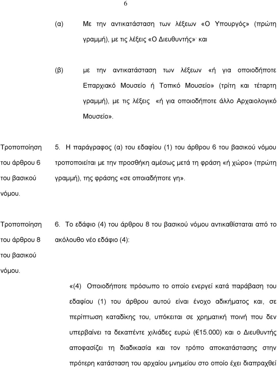 Η παράγραφος (α) του εδαφίου (1) του άρθρου 6 νόμου τροποποιείται με την προσθήκη αμέσως μετά τη φράση «ή χώρο» (πρώτη γραμμή), της φράσης «σε οποιαδήποτε γη». του άρθρου 8 6.