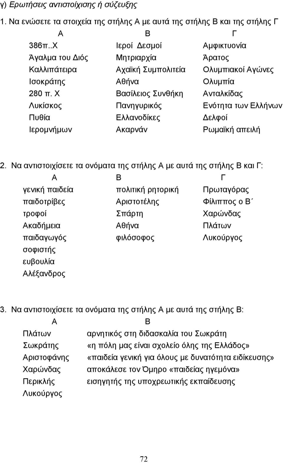 Χ Βασίλειος Συνθήκη Ανταλκίδας Λυκίσκος Πανηγυρικός Ενότητα των Ελλήνων Πυθία Ελλανοδίκες ελφοί Ιεροµνήµων Ακαρνάν Ρωµαϊκή απειλή 2.