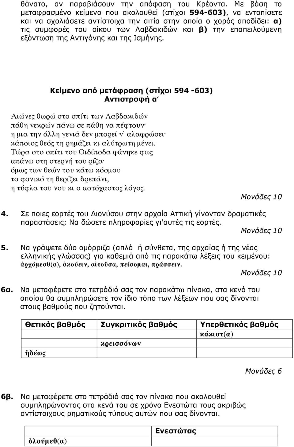 επαπειλούµενη εξόντωση της Αντιγόνης και της Ισµήνης.