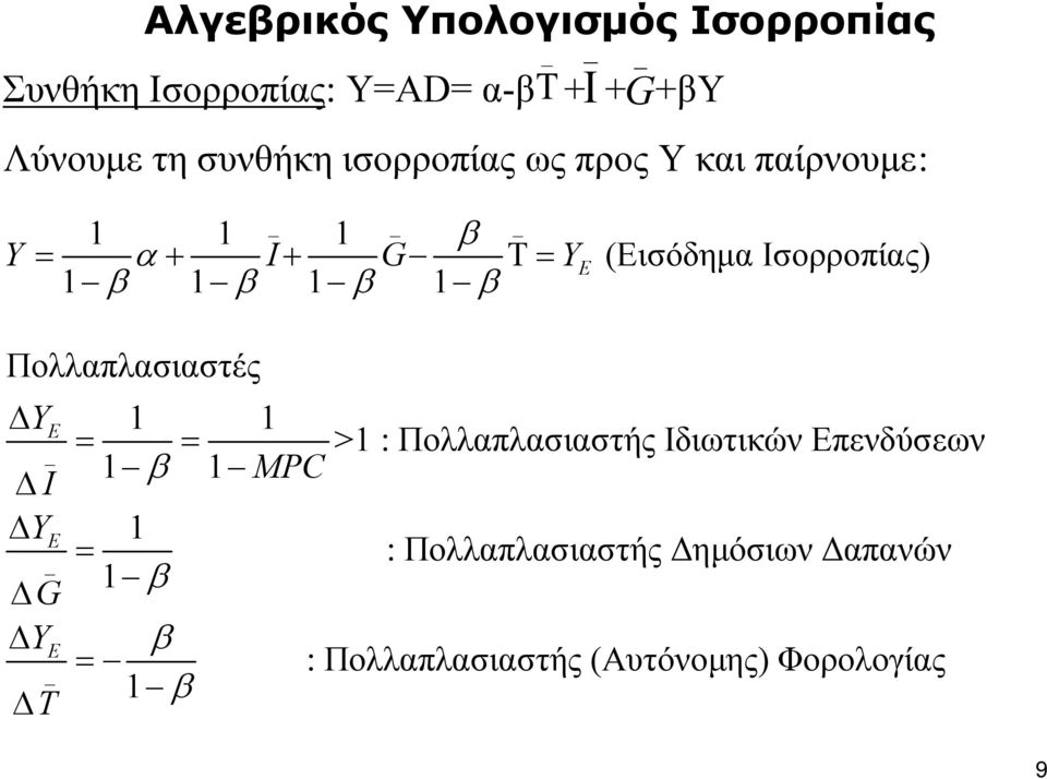 Ισορροπίας) Πολλαπλασιαστές ΔYE 1 1 = = >1 : Πολλαπλασιαστής Ιδιωτικών Επενδύσεων Δ I 1 β 1 MPC