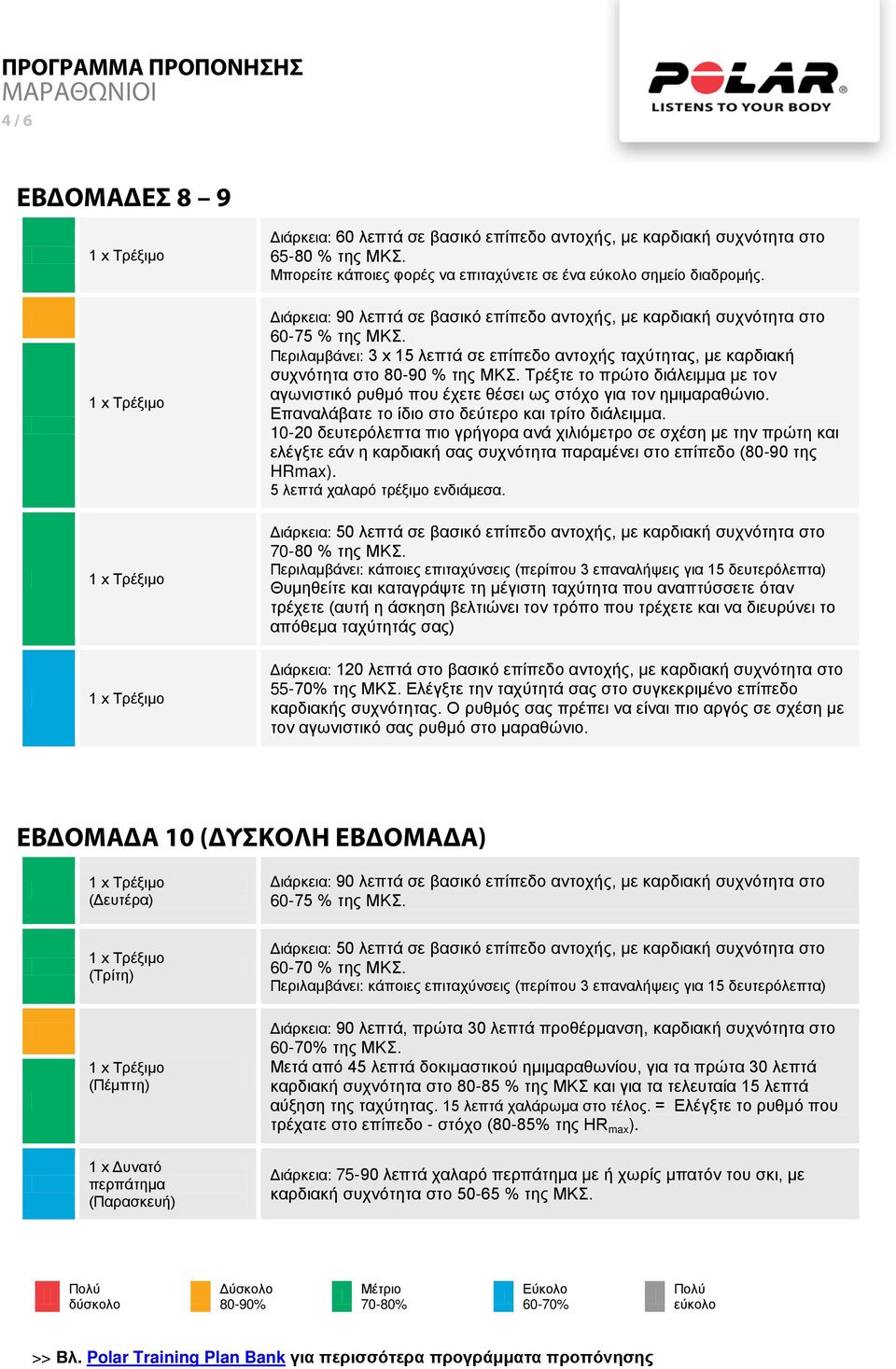 Τρέξτε το πρώτο διάλειμμα με τον αγωνιστικό ρυθμό που έχετε θέσει ως στόχο για τον ημιμαραθώνιο. Επαναλάβατε το ίδιο στο δεύτερο και τρίτο διάλειμμα.