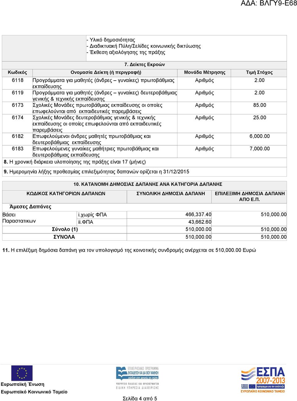 γενικής & τεχνικής εκπαίδευσης οι οποίες επωφελούνται από εκπαιδευτικές παρεμβάσεις 6182 Επωφελούμενοι άνδρες μαθητές πρωτοβάθμιας και δευτεροβάθμιας εκπαίδευσης 6183 Επωφελούμενες γυναίκες μαθήτριες