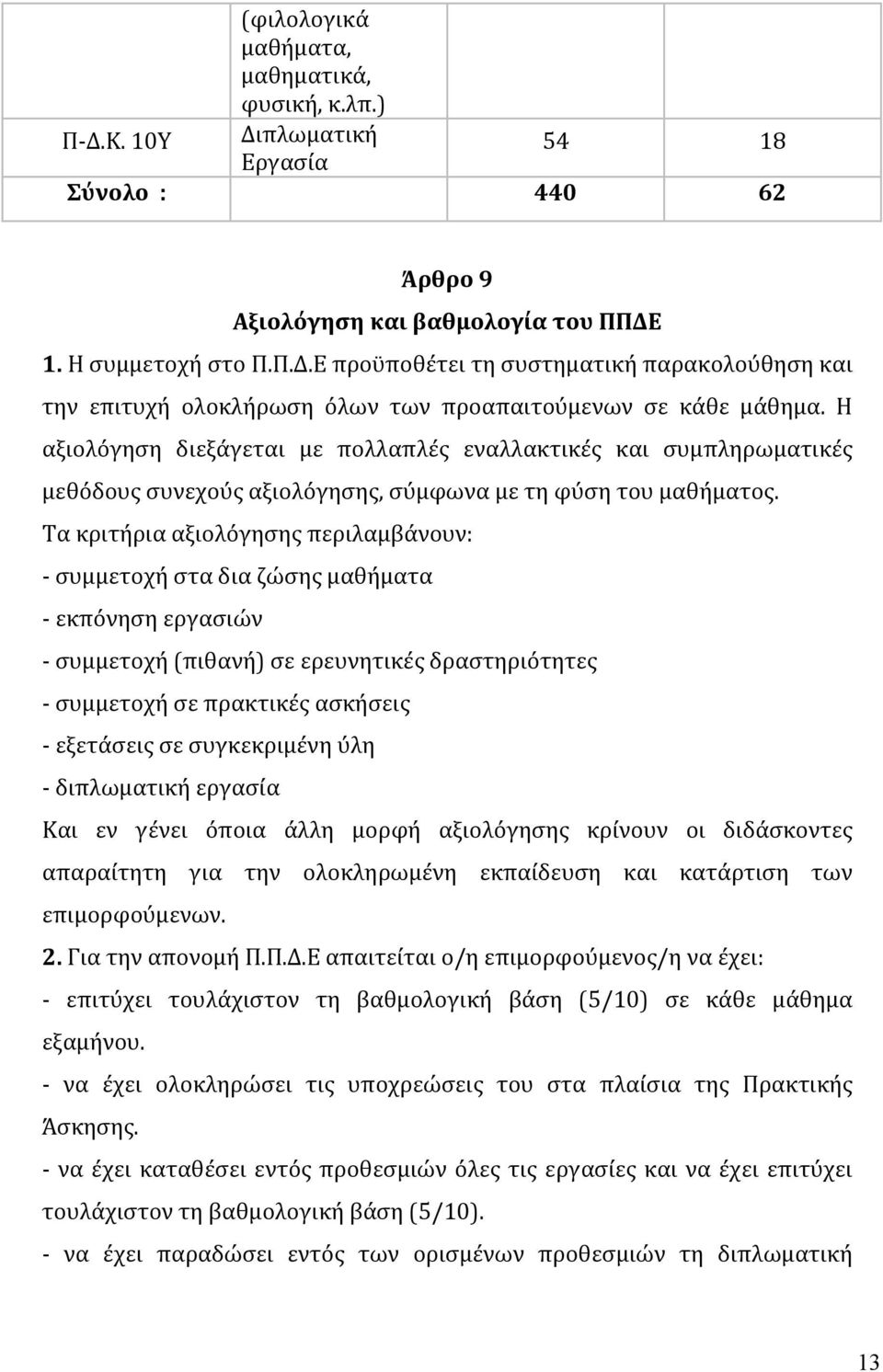 Τα κριτήρια αξιολόγησης περιλαμβάνουν: - συμμετοχή στα δια ζώσης μαθήματα - εκπόνηση εργασιών - συμμετοχή (πιθανή) σε ερευνητικές δραστηριότητες - συμμετοχή σε πρακτικές ασκήσεις - εξετάσεις σε