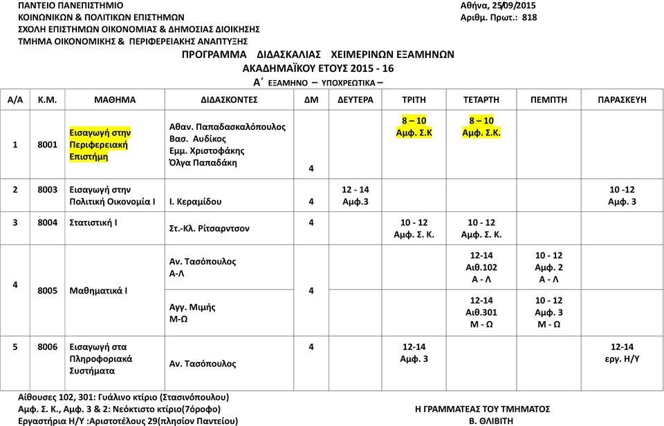 Ρίτσαρντσον Αμφ. Σ. Κ. Αμφ. Σ. Κ. 8005 Μαθηματικά Ι Αν. Τασόπουλος Αγγ. Μιμής Αιθ.102 Α - Λ Αιθ.301 M - Ω Α - Λ M - Ω 5 8006 Εισαγωγή στα Πληροφοριακά Συστήματα Αν. Τασόπουλος εργ.