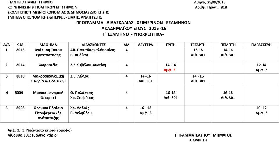 Παλάσκας Χρ. Στοφόρος 16-18 16-18 5 8008 Θεσμικό Πλαίσιο Περιφερειακής Ανάππτυξης Χρ. Λαδιάς Β.