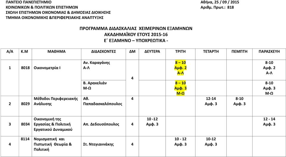 Περιφερειακής Ανάλυσης Αν. Καραγάνης Β. Αρακελιάν Αθ.