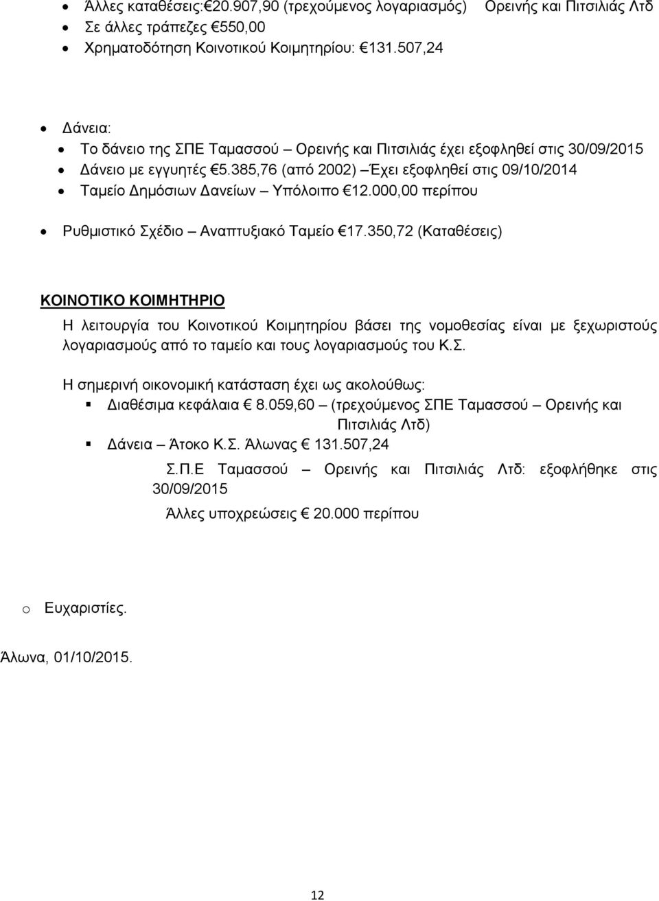 385,76 (από 2002) Έχει εξοφληθεί στις 09/10/2014 Ταμείο Δημόσιων Δανείων Υπόλοιπο 12.000,00 περίπου Ρυθμιστικό Σχέδιο Αναπτυξιακό Ταμείο 17.