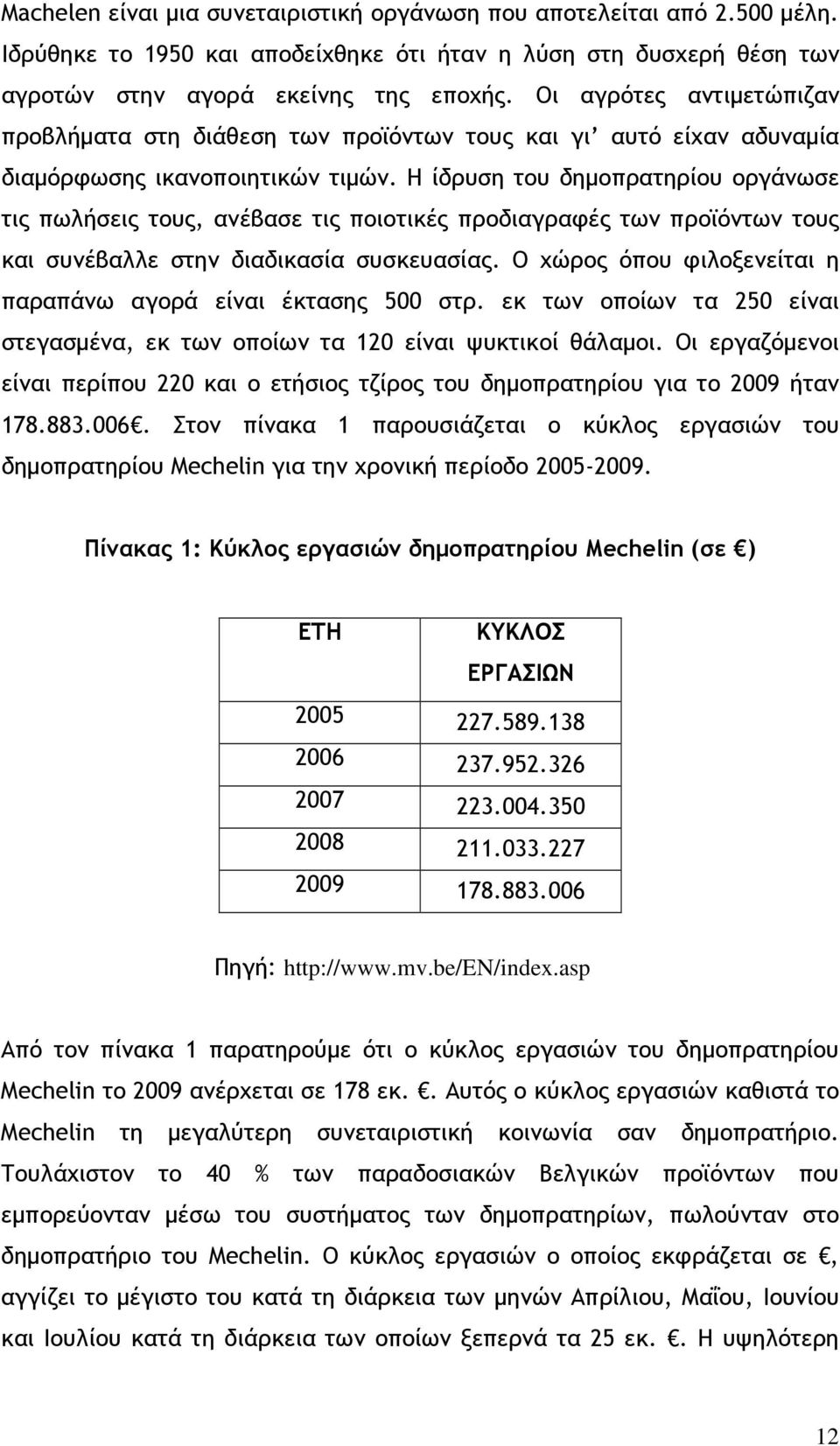 Η ίδρυση του δηµοπρατηρίου οργάνωσε τις πωλήσεις τους, ανέβασε τις ποιοτικές προδιαγραφές των προϊόντων τους και συνέβαλλε στην διαδικασία συσκευασίας.