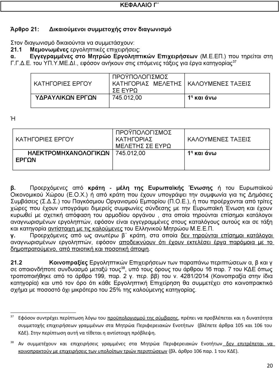 , εφόσον ανήκουν στις επόμενες τάξεις για έργα κατηγορίας 37 ΚΑΤΗΓΟΡΙΕΣ ΕΡΓΟΥ ΠΡΟΫΠΟΛΟΓΙΣΜΟΣ ΚΑΤΗΓΟΡΙΑΣ ΜΕΛΕΤΗΣ ΚΑΛΟΥΜΕΝΕΣ ΤΑΞΕΙΣ ΣΕ ΕΥΡΩ ΥΔΡΑΥΛΙΚΩΝ ΕΡΓΩΝ 745.