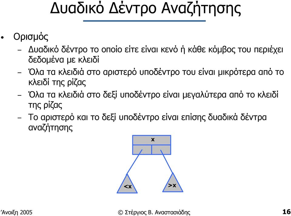 ρίζας Όλα τα κλειδιά στο δεξί υποδέντρο είναι µεγαλύτερα από το κλειδί της ρίζας Το αριστερό και