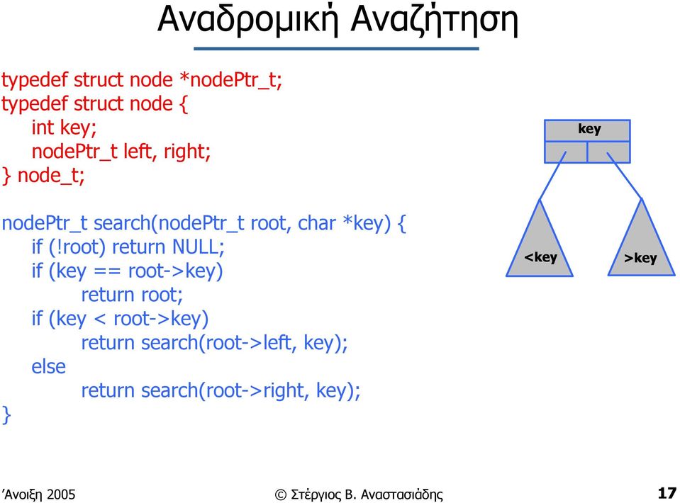 root) return NULL; if (key == root->key) return root; if (key < root->key) return