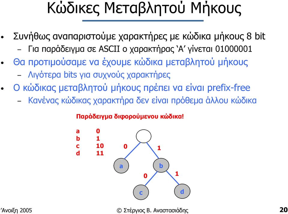 χαρακτήρες O κώδικας µεταβλητού µήκους πρέπει να είναι prefix-free Κανένας κώδικας χαρακτήρα δεν είναι πρόθεµα