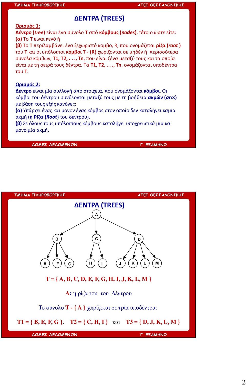 .., Tn, ονομάζονται υποδέντρα του T. Oρισμός 2: Δέντροείναι μία συλλογή από στοιχεία, που ονομάζονται κόμβοι.