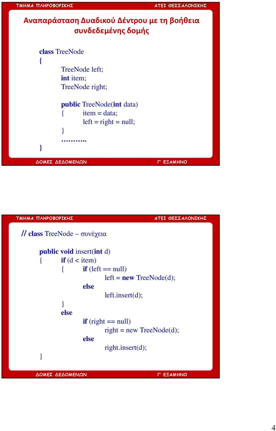 . // class TreeNode συνέχεια public void insert(int d) { if (d < item) { if (left == null)