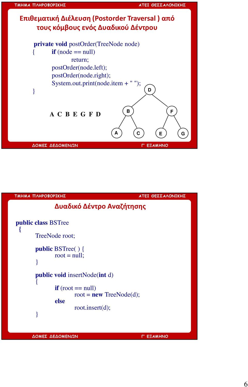 right); public class STree { TreeNode root; Δυαδικό Δέντρο Αναζήτησης public STree( ) {