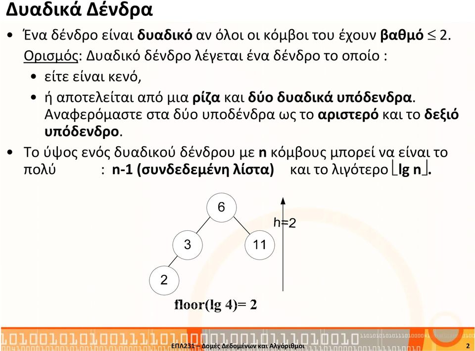 δύοδυαδικά υπόδενδρα. Αναφερόμαστε στα δύο υποδένδρα ως το αριστερό και το δεξιό υπόδενδρο.