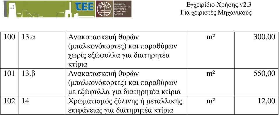 διατηρητέα κτίρια 101 13.