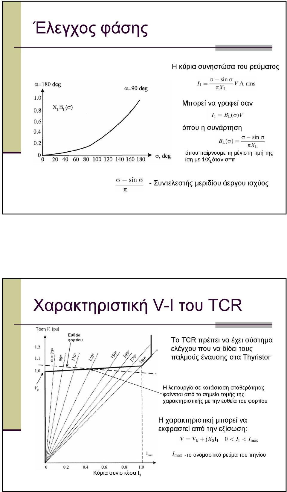 παλµούς έναυσης στα Thyristor Η λειτουργία σε κατάσταση σταθερότητας φαίνεται από το σηµείο τοµής της χαρακτηριστικής µε την
