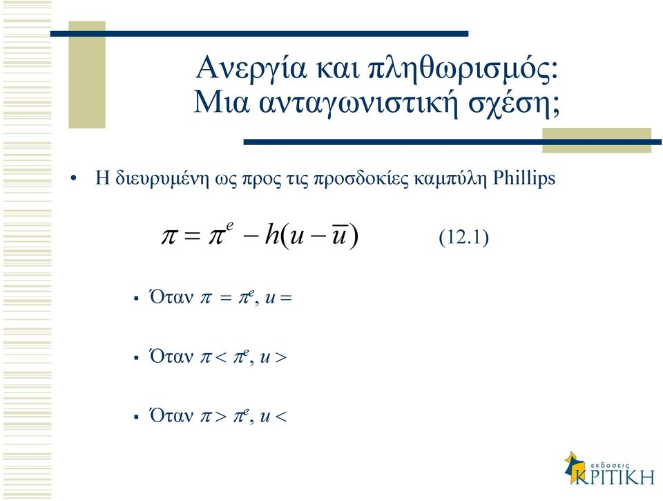 καµπύλη Phillips e π = π hu ( u) (12.