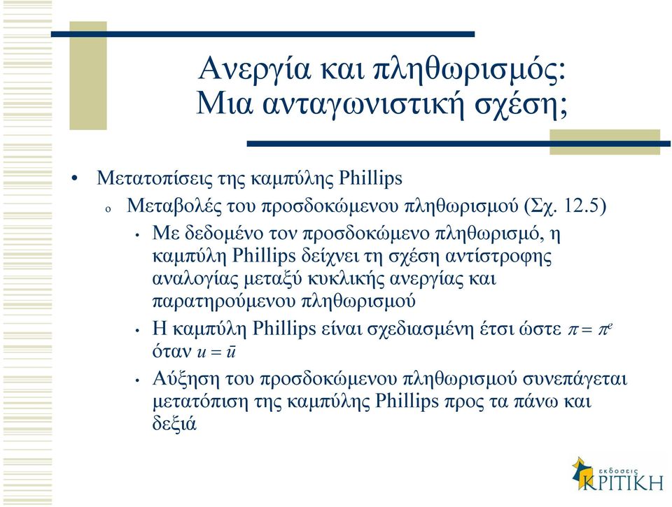 5) Με δεδοµένο τον προσδοκώµενο πληθωρισµό, η καµπύλη Phillips δείχνει τη σχέση αντίστροφης αναλογίας µεταξύ