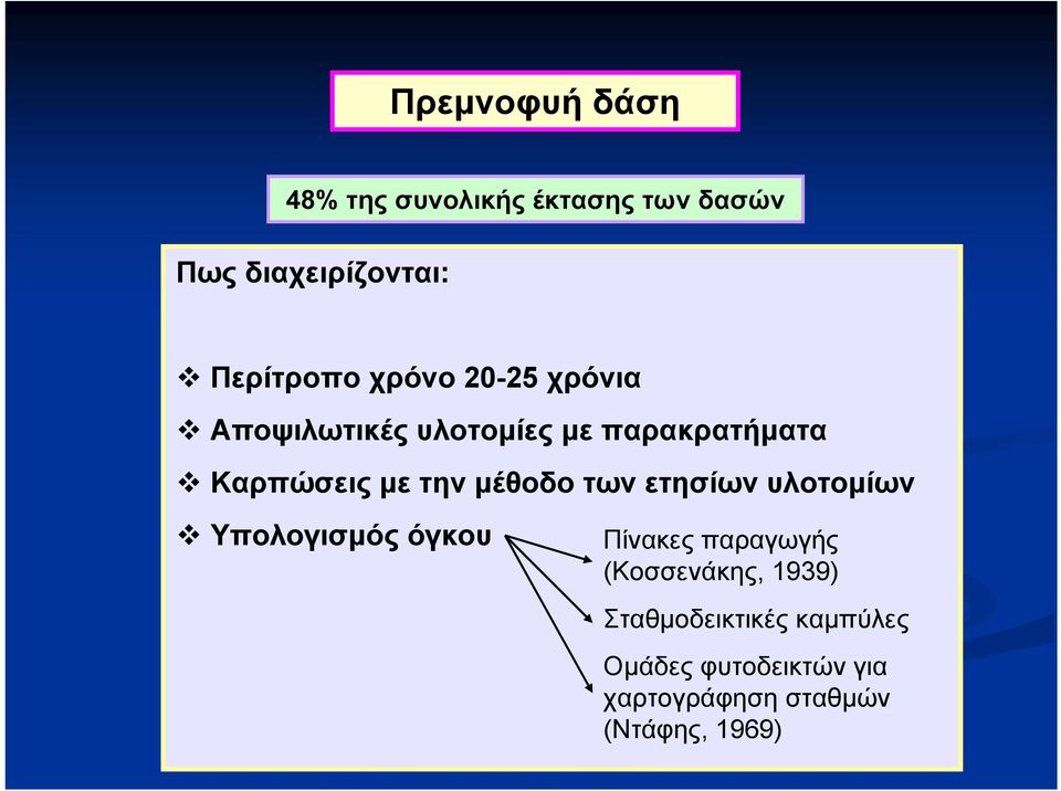 μέθοδο των ετησίων υλοτομίων Υπολογισμός όγκου Πίνακες παραγωγής (Κοσσενάκης,