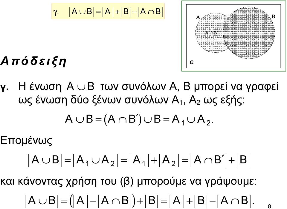 συνόλων Α 1, Α 2 ως εξής: Επομένως ( ) 1 2 A B= A B B= A A.