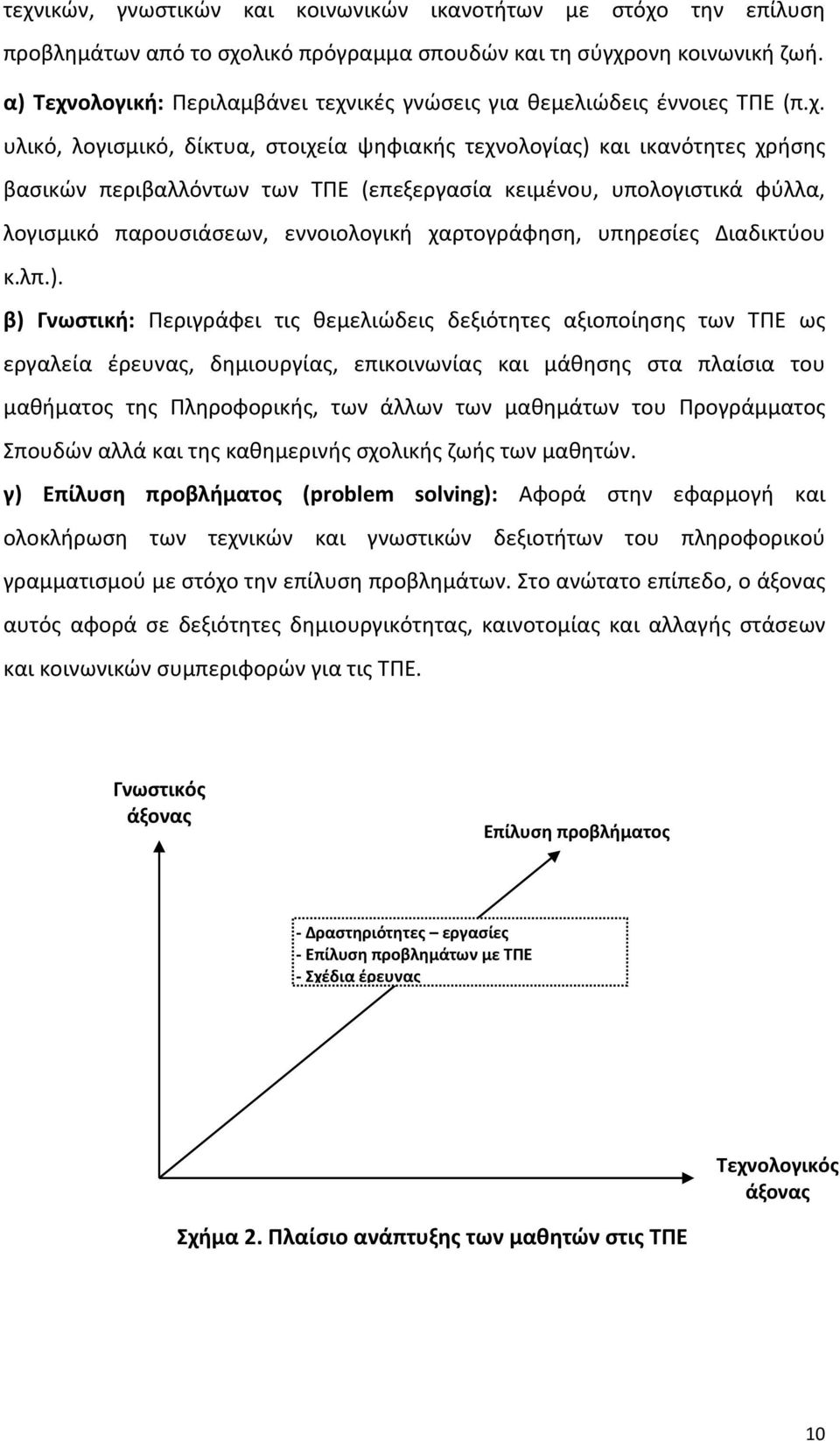 ολογική: Περιλαμβάνει τεχν