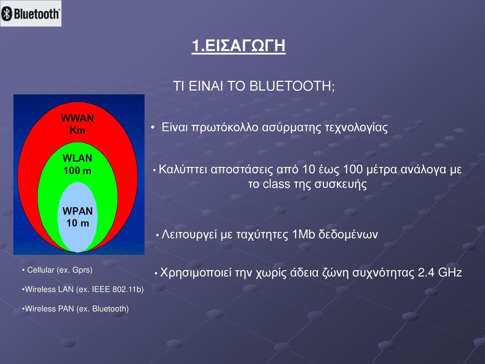 Λειτουργεί με ταχύτητες 1Mb δεδομένων Cellular (ex. Gprs) Wireless LAN (ex.