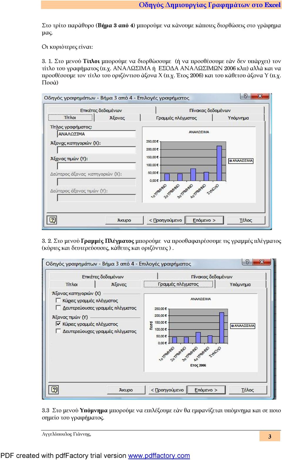 ι) τον τίτλο του γραφήματος (π.χ. ΑΝΑΛΩΣΙΜΑ ή ΕΣΟΔΑ ΑΝΑΛΩΣΙΜΩΝ 2006 κλπ) αλλά και να προσθέσουμε τον τίτλο του οριζόντιου άξονα Χ (π.χ. Έτος 2006) και του κάθετου άξονα Υ (π.
