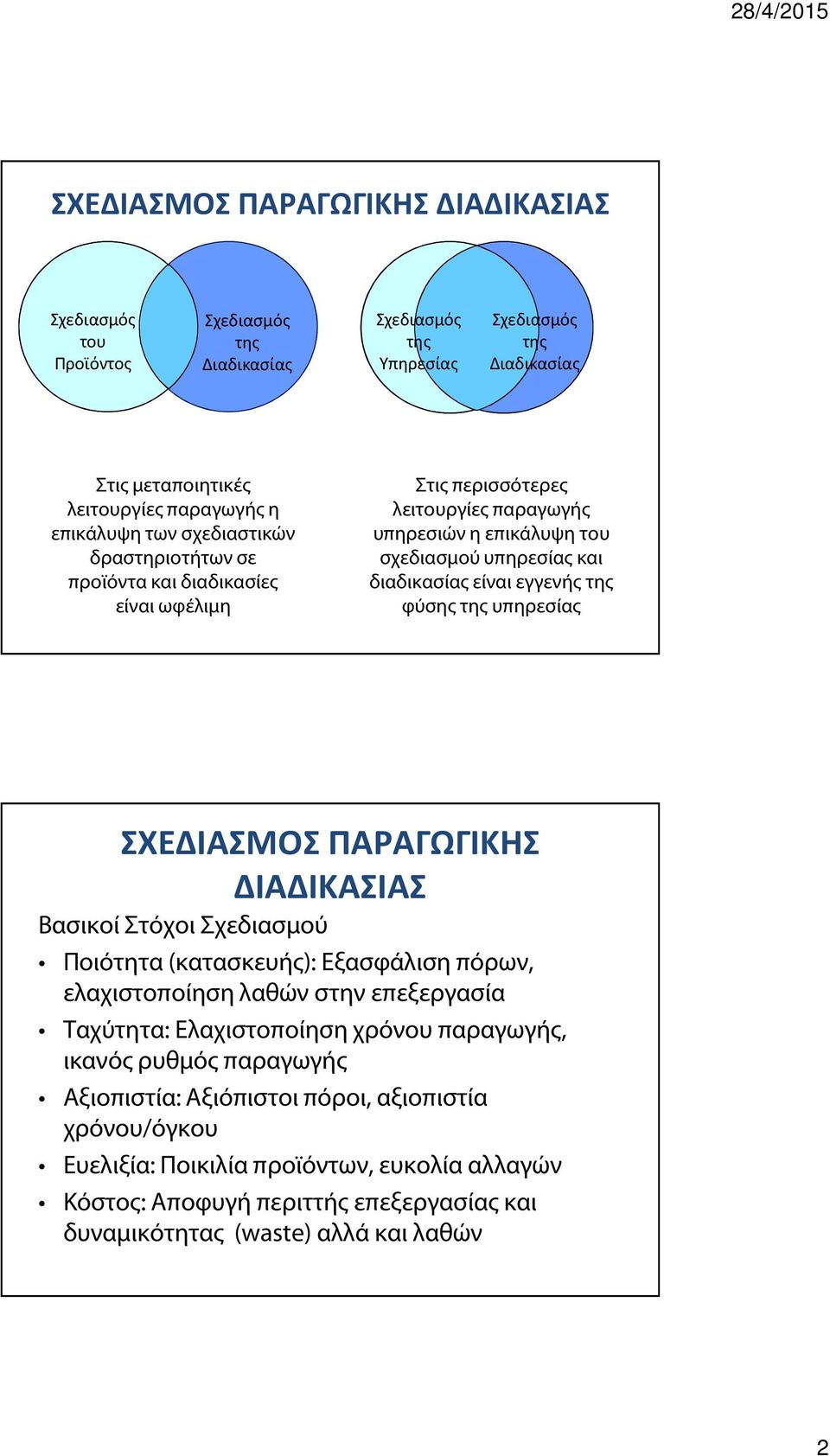 της υπηρεσίας ΣΧΕΔΙΑΣMΟΣ ΠΑΡΑΓΩΓΙΚΗΣ ΔΙΑΔΙΚΑΣΙΑΣ Βασικοί Στόχοι Σχεδιασμού Ποιότητα (κατασκευής): Εξασφάλιση πόρων, ελαχιστοποίηση λαθών στην επεξεργασία Ταχύτητα: Ελαχιστοποίηση χρόνου παραγωγής,