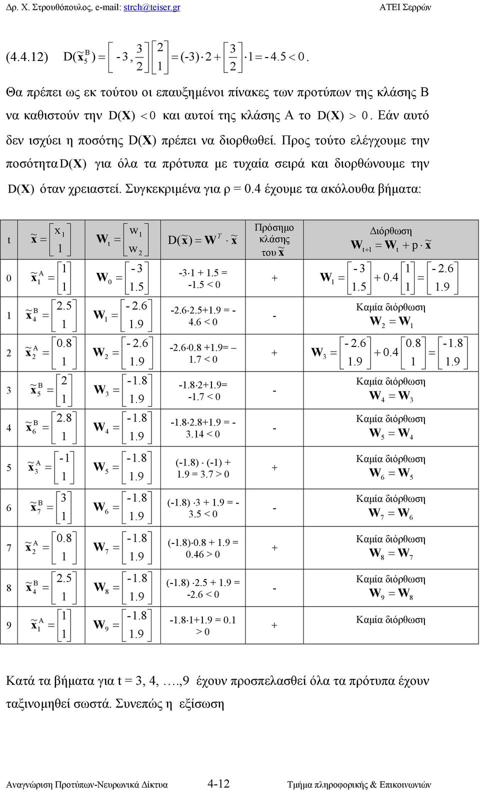 D( W ~ 0 ~ - W - + 0 - < 0 ~ - 6 W -6 +9-9 6 < 0 ~ 08-6 W -6 08 +9 9 7 < 0 ~ -8 W -8 +9 9-7 < 0 ~ 8-8 6 W -8 8+9-9 < 0 ~ - -8 W 9 ~ -8 6 7 W 6 9 ~ 08-8 7 W 7 9 ~ -8 8 W 8 9 ~ -8 9 W 9 9 (-8) (-) + 9