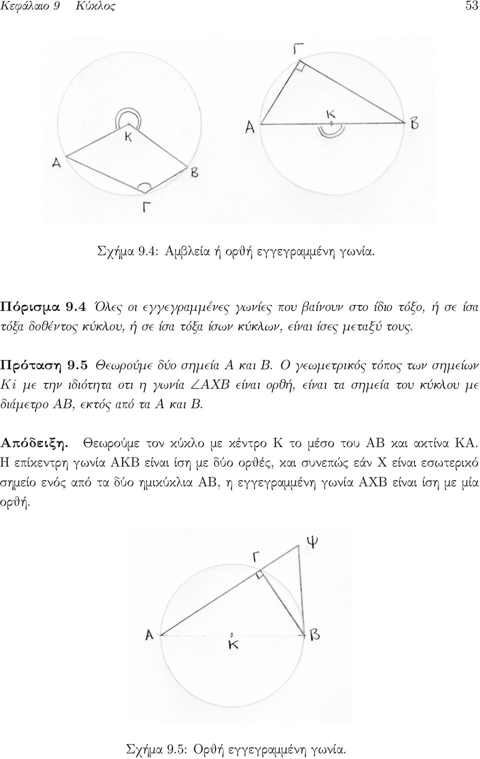 5 Θεωρούμε δύο σημεία Α και Β.