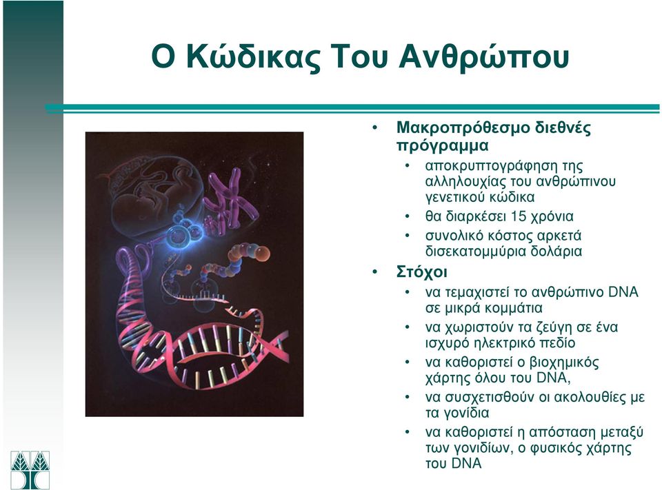σε µικρά κοµµάτια να χωριστούν τα ζεύγη σε ένα ισχυρό ηλεκτρικό πεδίο να καθοριστεί ο βιοχηµικός χάρτης όλου του