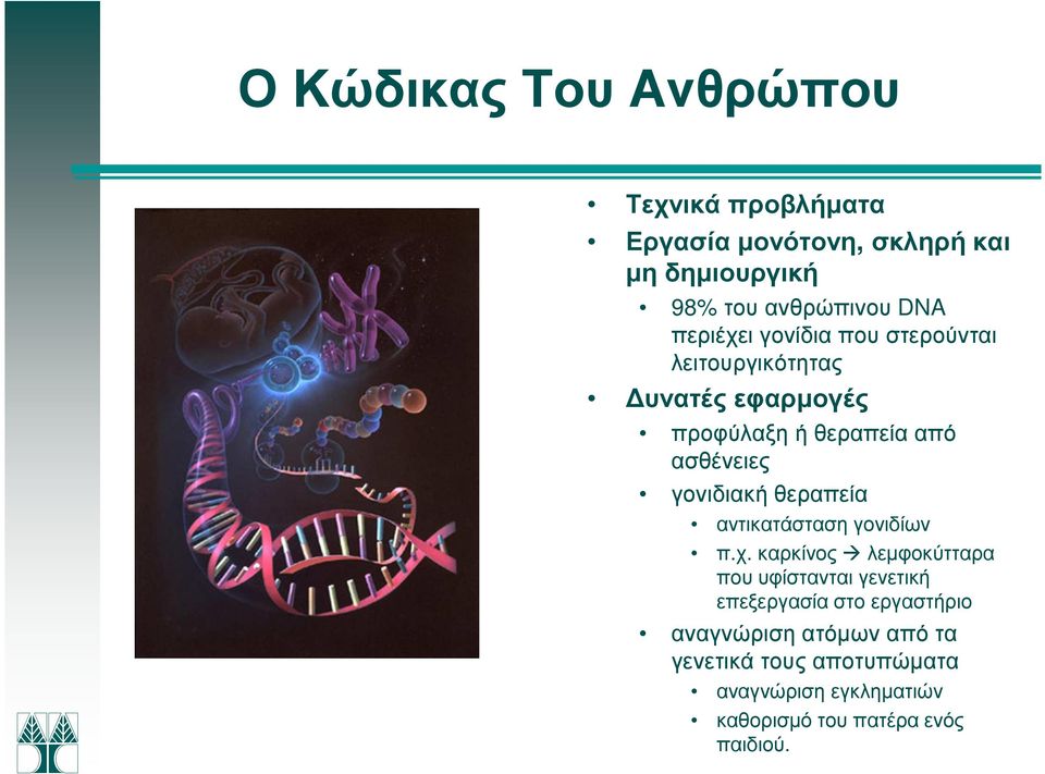 γονιδιακή θεραπεία αντικατάσταση γονιδίων π.χ.
