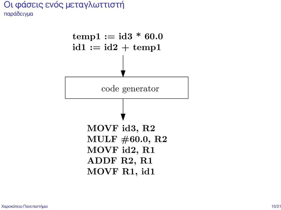 0 id1 := id2 + temp1 code generator MOVF id3,
