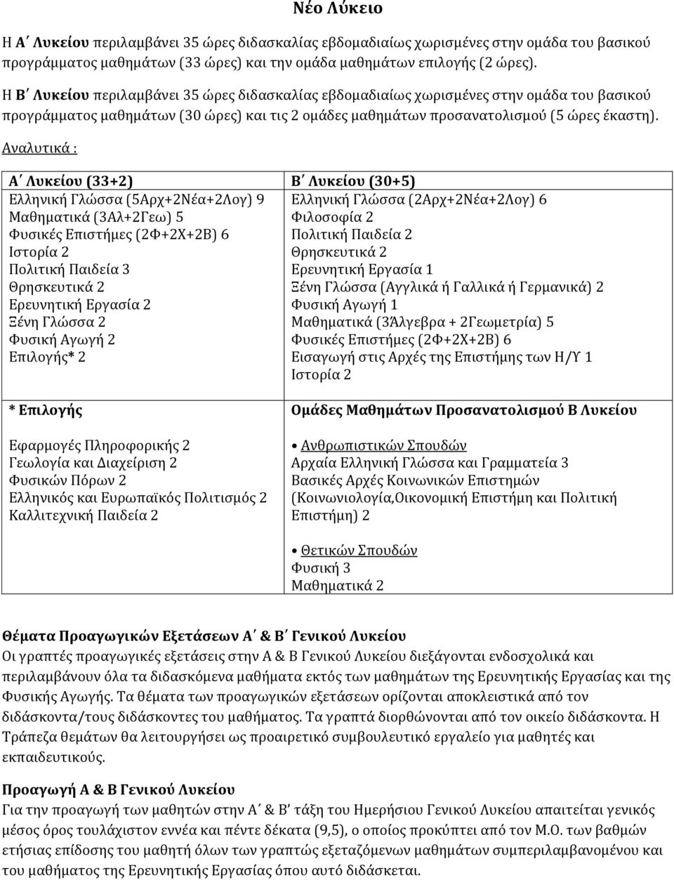 Αναλυτικά : Α Λυκείου (33+2) Β Λυκείου (30+5) Ελληνική Γλώσσα (5Αρχ+2Νέα+2Λογ) 9 Ελληνική Γλώσσα (2Αρχ+2Νέα+2Λογ) 6 Μαθηματικά (3Αλ+2Γεω) 5 Φιλοσοφία 2 Φυσικές Επιστήμες (2Φ+2Χ+2Β) 6 Πολιτική Παιδεία