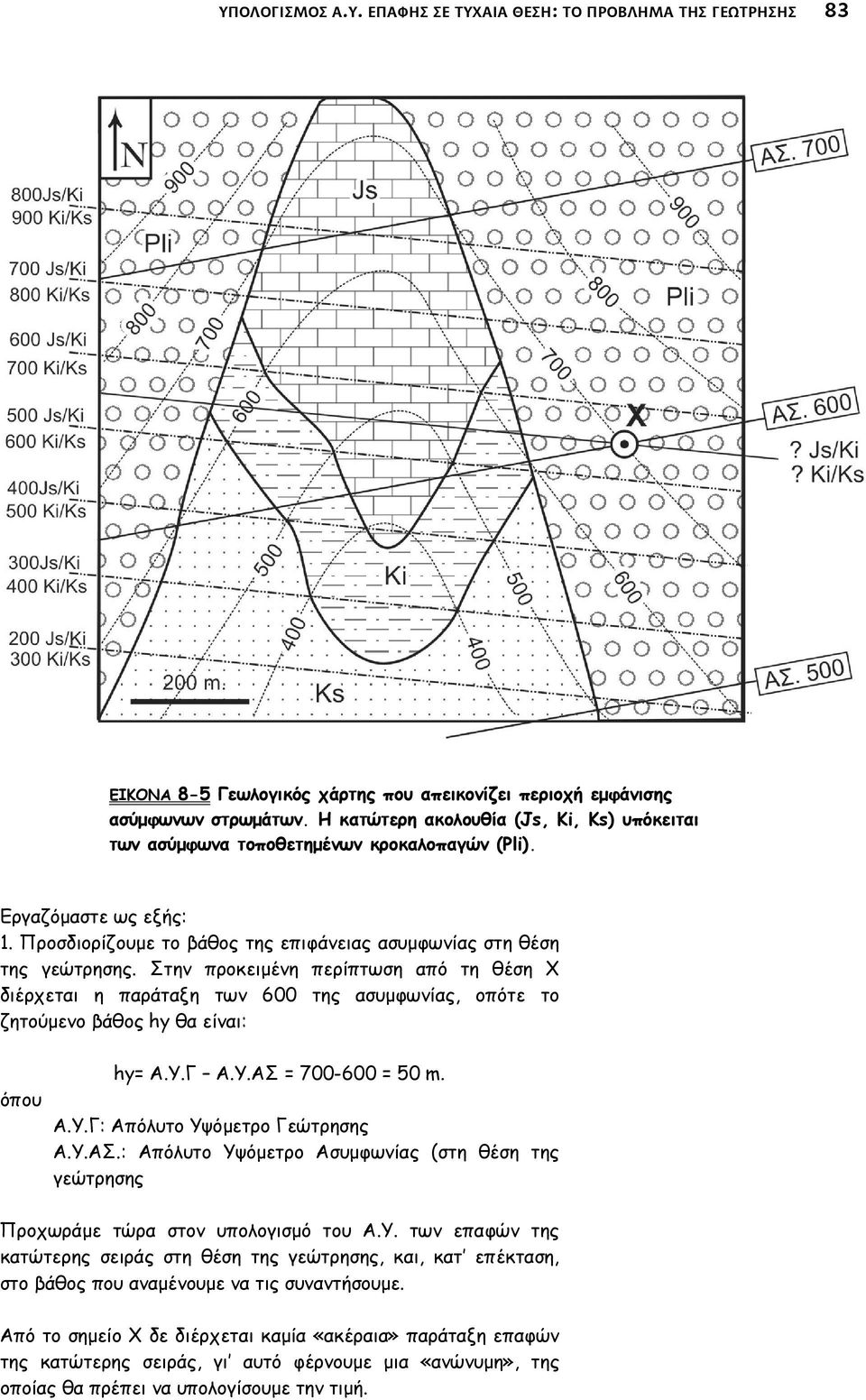 Στην προκειµένη περίπτωση από τη θέση Χ διέρχεται η παράταξη των 600 της ασυµφωνίας, οπότε το ζητούµενο βάθος hy θα είναι: όπου hy= Α.Υ.Γ Α.Υ.ΑΣ = 700-600 = 50 m. Α.Υ.Γ: Απόλυτο Υψόµετρο Γεώτρησης Α.