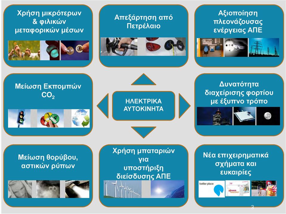 υνατότητα διαχείρισης φορτίου µε έξυπνο τρόπο Μείωση θορύβου, αστικών ρύπων