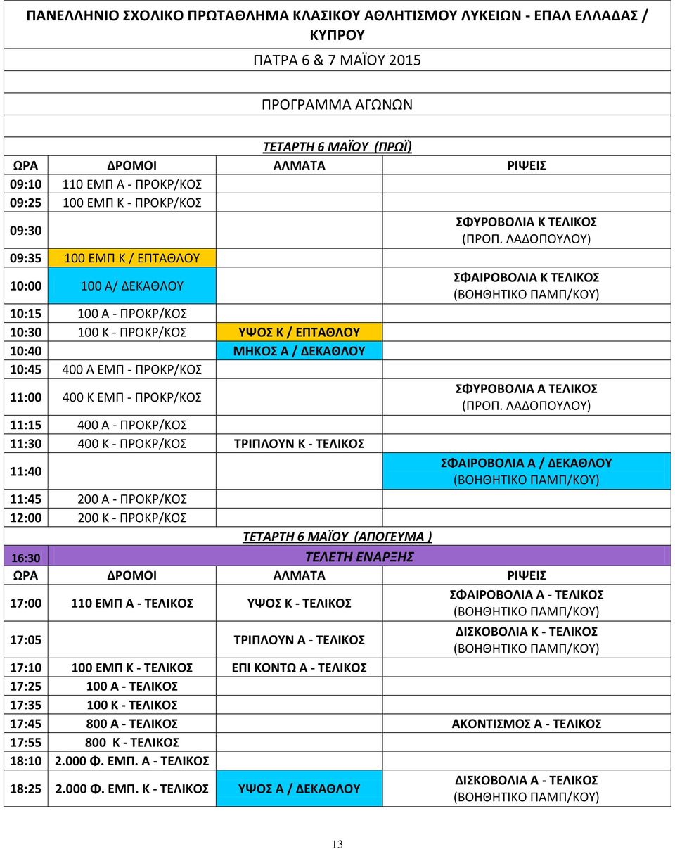 ΛΑΔΟΠΟΥΛΟΥ) 09:35 100 ΕΜΠ Κ / ΕΠΤΑΘΛΟΥ 10:00 100 Α/ ΔΕΚΑΘΛΟΥ ΣΦΑΙΡΟΒΟΛΙΑ Κ ΤΕΛΙΚΟΣ 10:15 100 Α - ΠΡΟΚΡ/ΚΟΣ 10:30 100 Κ - ΠΡΟΚΡ/ΚΟΣ ΥΨΟΣ Κ / ΕΠΤΑΘΛΟΥ 10:40 ΜΗΚΟΣ Α / ΔΕΚΑΘΛΟΥ 10:45 400 Α ΕΜΠ -