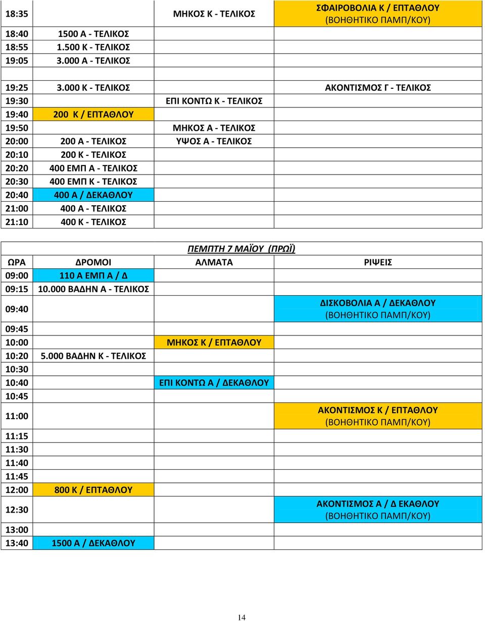 ΤΕΛΙΚΟΣ 20:30 400 ΕΜΠ Κ - ΤΕΛΙΚΟΣ 20:40 400 Α / ΔΕΚΑΘΛΟΥ 21:00 400 Α - ΤΕΛΙΚΟΣ 21:10 400 Κ - ΤΕΛΙΚΟΣ ΠΕΜΠΤΗ 7 ΜΑΪΟΥ (ΠΡΩΪ) ΩΡΑ ΔΡΟΜΟΙ ΑΛΜΑΤΑ ΡΙΨΕΙΣ 09:00 110 Α ΕΜΠ Α / Δ 09:15 10.
