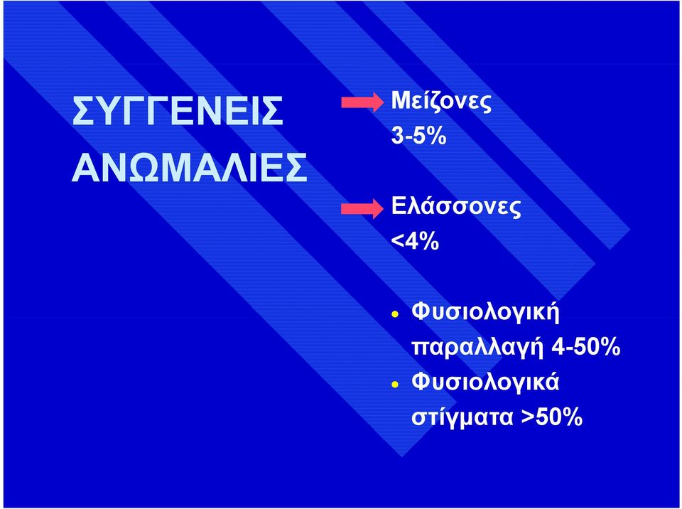 <4% Φυσιολογική παραλλαγή