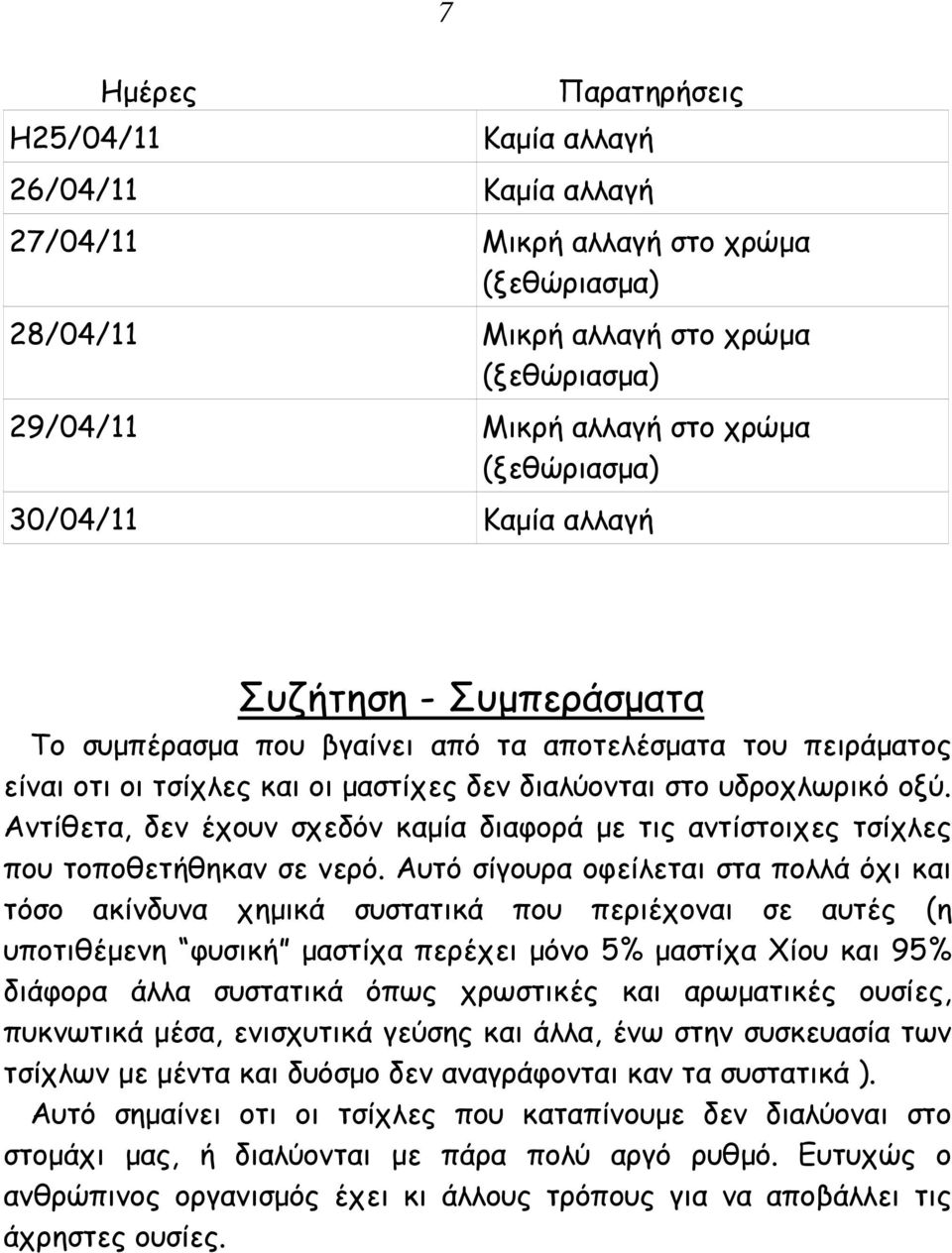 Αντίθετα, δεν έχουν σχεδόν καµία διαφορά µε τις αντίστοιχες τσίχλες που τοποθετήθηκαν σε νερό.