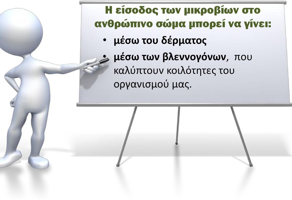 μέσω του δέρματος μέσω των